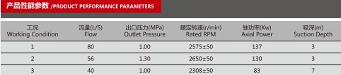 CB10/80-XZ܇îa(chn)Ʒ܅(sh)
