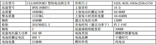 東風(fēng)天錦純電動10方多功能抑塵車 東風(fēng)天錦純電動10方多功能抑塵車