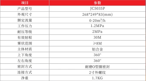 金成JC5035P三彎炮頭技術參數表 金成JC5035P三彎炮頭技術參數表