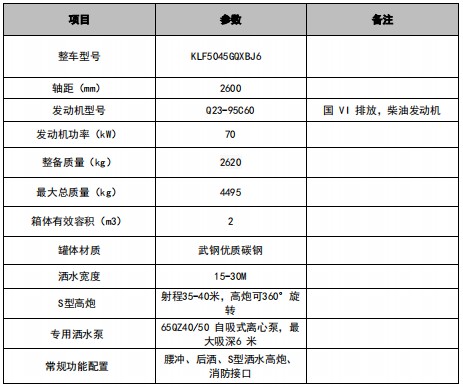 福田小卡2消防灑水車技術參數(shù) 福田小卡2消防灑水車技術參數(shù)